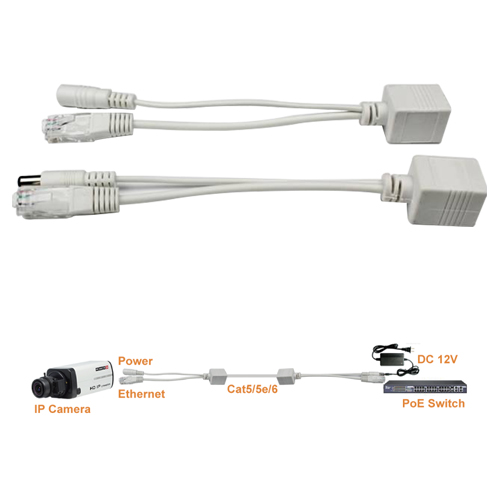 Power Over Ethernet-zender / ontvanger